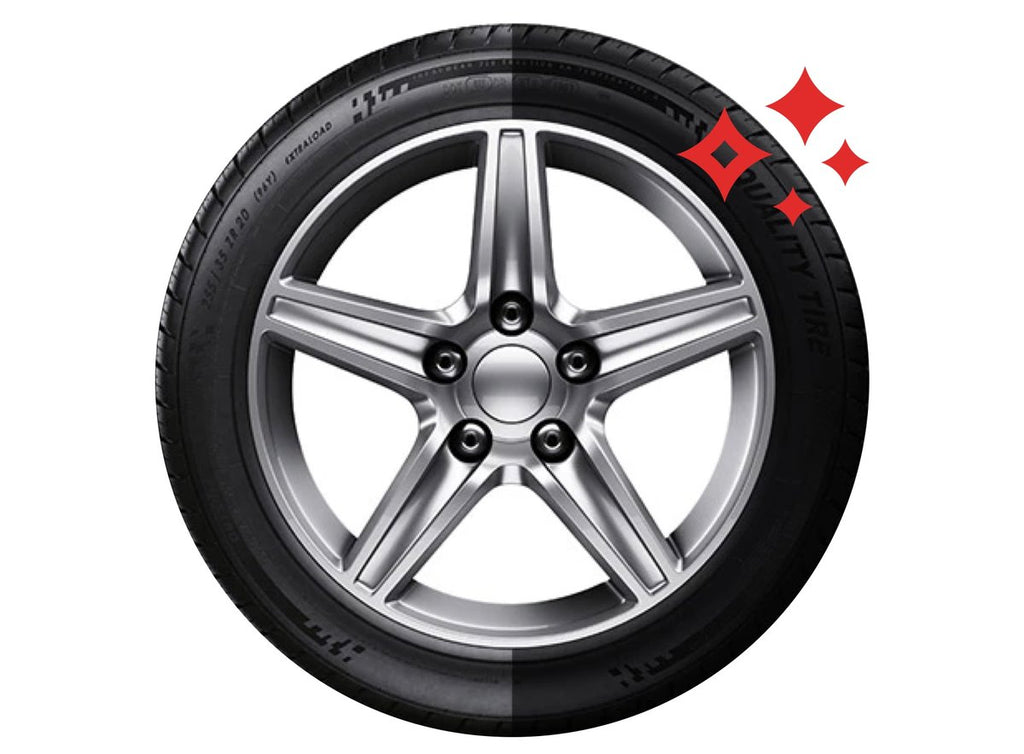 Dura-Dressing Tire Shine Kit ColorLugs Dura-Dressing Tire Shine Kit ColorLugs